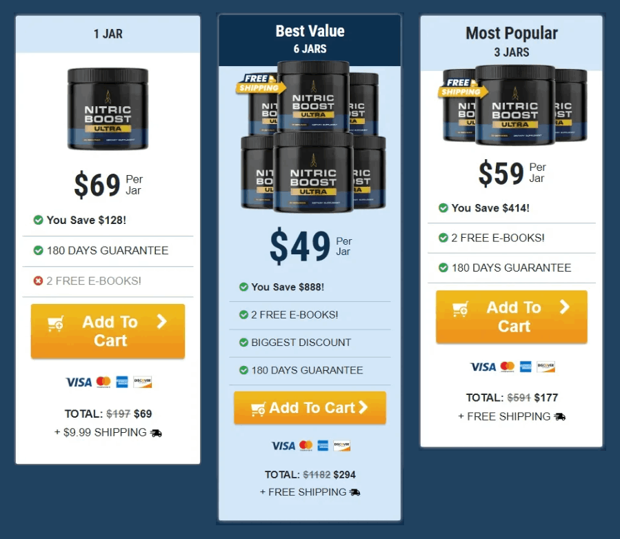 Nitric Boost Ultra Price-1